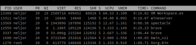 Top-CPU-usage-OM-Workspace.png