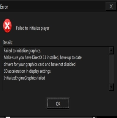 The error